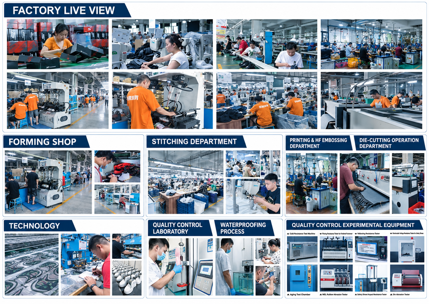 Combined footwear manufacturing overview board showing all seven factory views